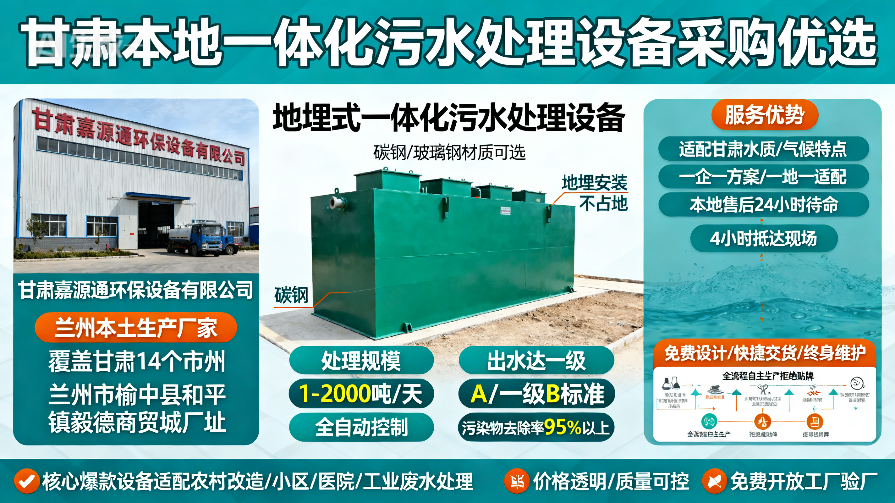 甘肃采购阿里一体化阿里污水处理设备_优先选本地生产厂家_直...式解决甘肃污水处理需求_选本地实体厂家_靠谱有保障.jpeg